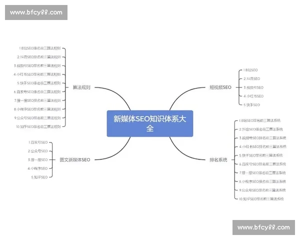以服务升级为引擎推动品质提升与用户体验全面跃迁之路可持续发展新篇章